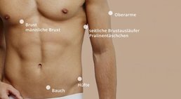 Dr. Thomas Giesler - Plastischer Chirurg Kitzbühel 6370