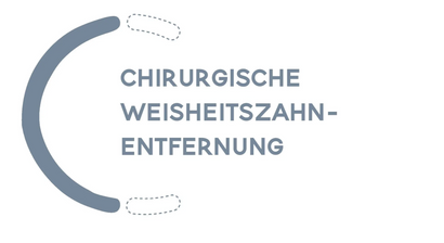 Oralchirurgische Eingriffe