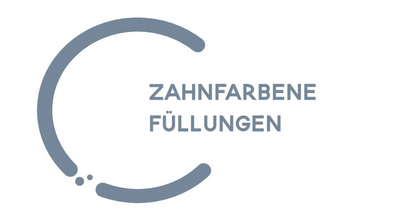 Zahnfarbene Kompositfüllungen