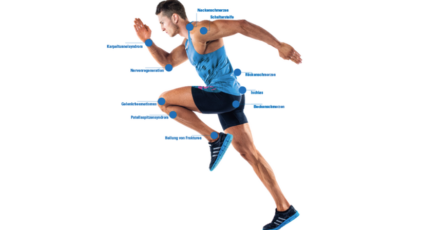 Magnetfeldtherapie - Dr. Sharif Hashemi - Orthopäde Wien 1220