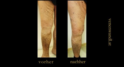 Dr. Ernst Wandl - Radiologe Wien 1070