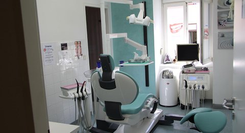 Praxis - Dr. med. univ. Cora Haller-Waschak - Zahnärztin Wien 1180