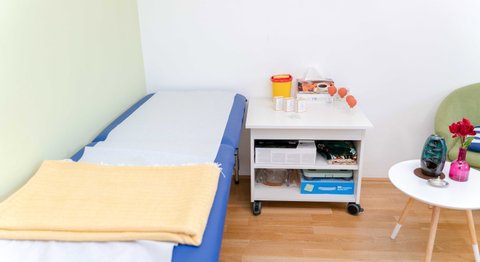 OÄ Dr. Meral Saglam - Psychiaterin Wien 1130