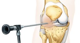 OA Dr. Michael Yaser Akta - Orthopäde Wien 1070