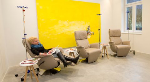 OA Dr. Gregor Ulbrich - Internist Wien 1080
