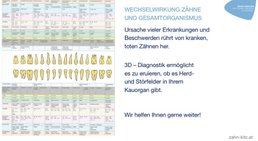 Dr. Robert Bauder, MSc., MSc. - Zahnarzt Kitzbühel 6370