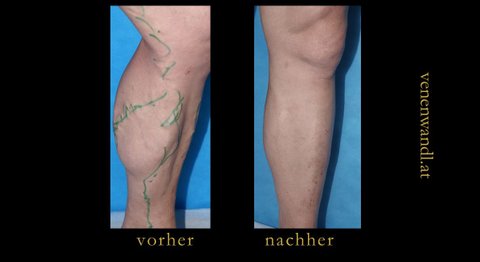 Praxis - Dr. Ernst Wandl - Radiologe Linz 4020