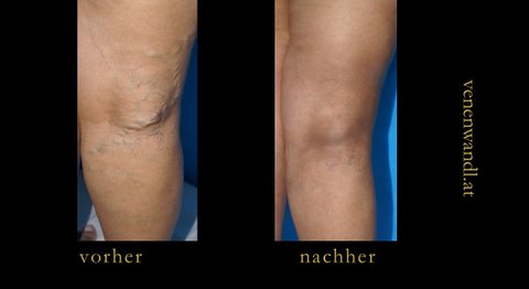 Praxis - Dr. Ernst Wandl - Radiologe Linz 4020