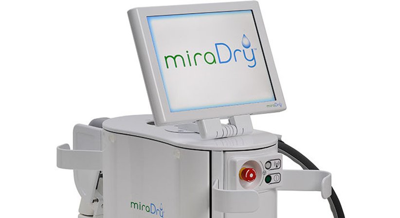 miraDry - Dr. Christoph Grill - Plastischer Chirurg Wien 1010