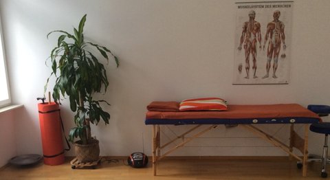 Praxis - Prim. Univ. Prof. Dr. Wolf Müllbacher - Neurologe Wien 1170