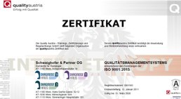 Dr. Christian Zolles - Radiologe Wien 1030