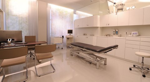 Dr. Christine Bangert - Hautärztin Wien 1010