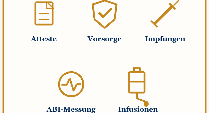 Privatleistungen bei Dr. Dr. med. univ. Ivana Stevanovic-Skrbec