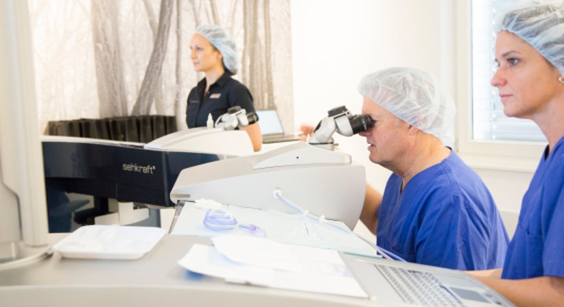 Femto-LASIK - Zur Korrektur der Fehlsichtigkeit bis -12 dpt - Dr. Matthias Maus - Augenarzt Wien 1010