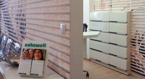 DDr. Daniela Zitny-Haberl - Zahnärztin Wien 1050