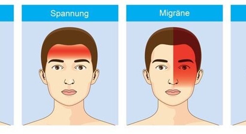 Informationen zum Thema Kopfschmerzen - Dr. Catherine Chaput - Neurologin Wien 1190